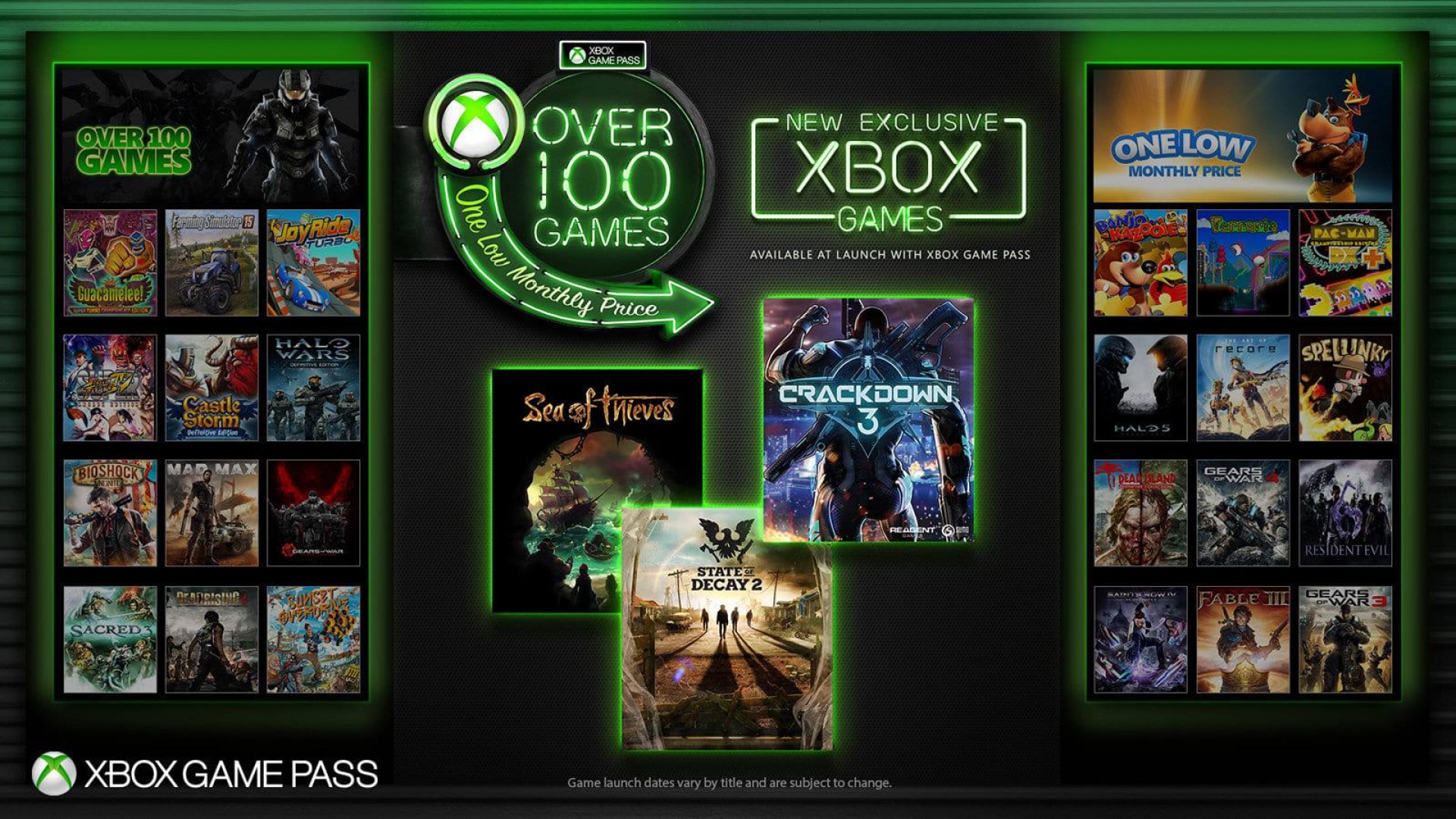 Xbox Game Pass Ultimate Trial 14 Days 5284